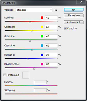 Schwarzweiß-Werkzeug in Photoshop