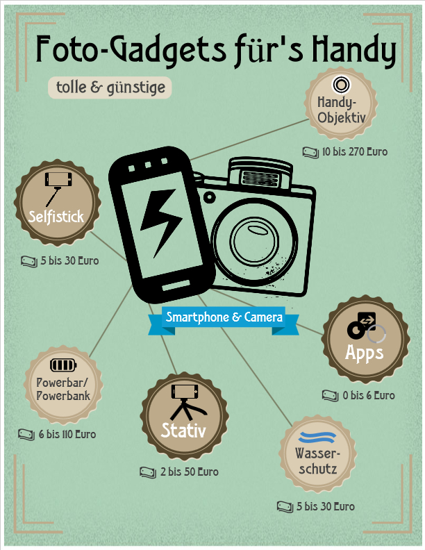 Free download fotobearbeitungsprogramm chip 83 Free download fotobearbeitungsprogramm chip 12