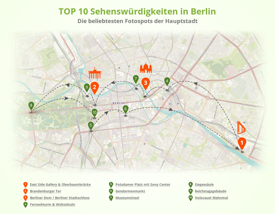 bvg schülermonatskarte fahrrad mitnehmen